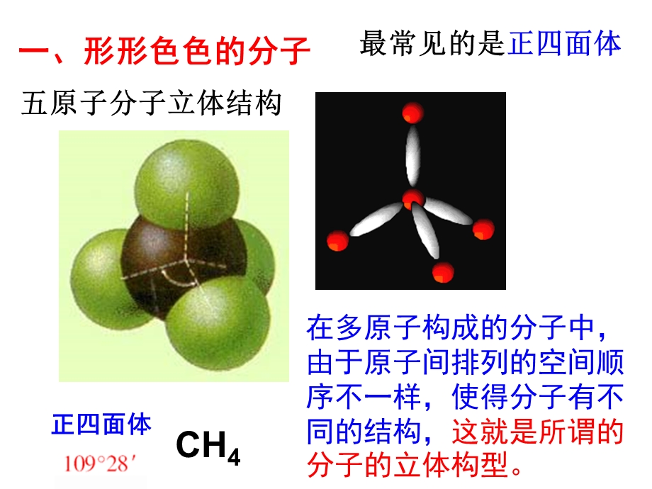 分子的立体构型(1、2、3课时修改).ppt_第3页