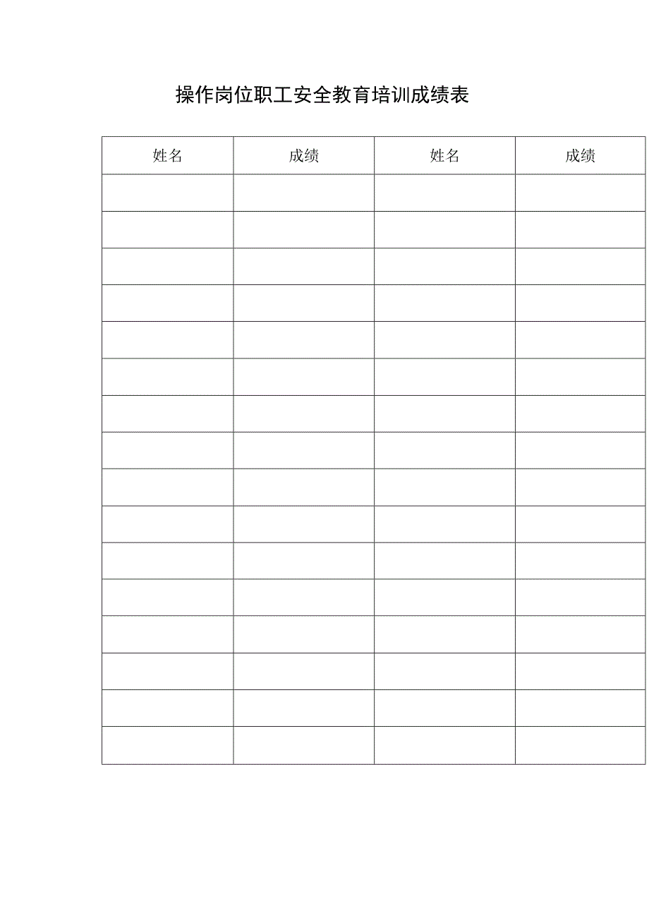 操作岗位职工安全教育培训成绩表.docx_第1页