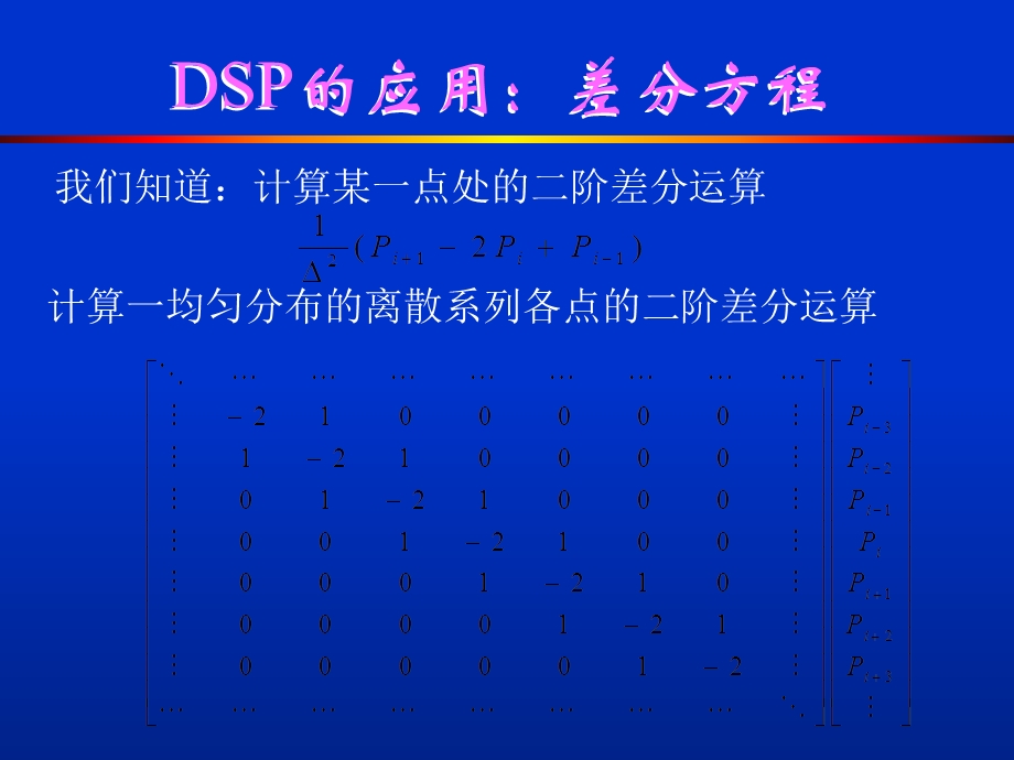 信号处理滤波原理.ppt_第3页