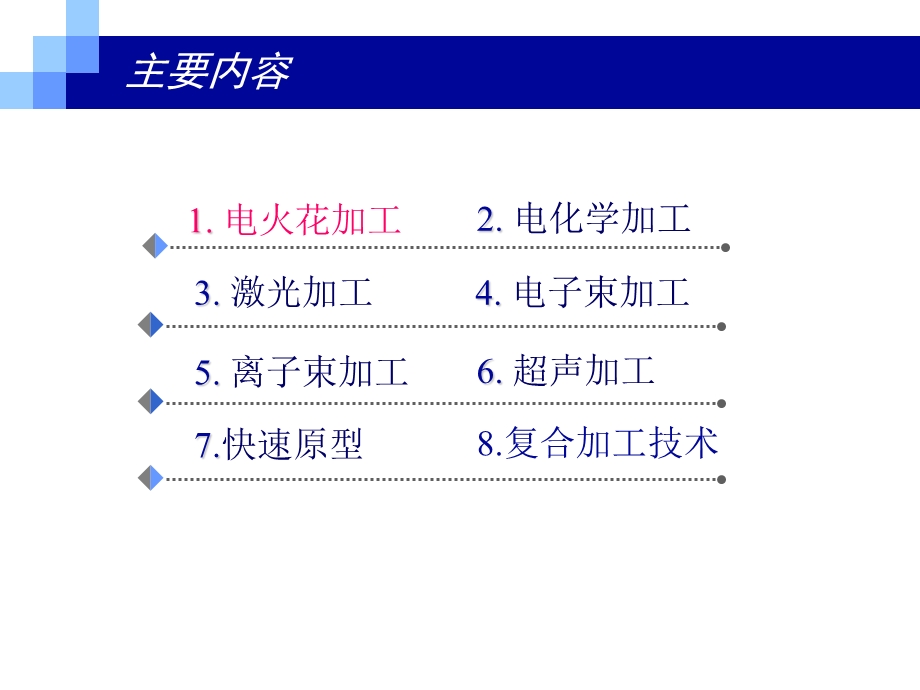 先进制造技术-特种加工-电火花电化学-gb.ppt_第3页