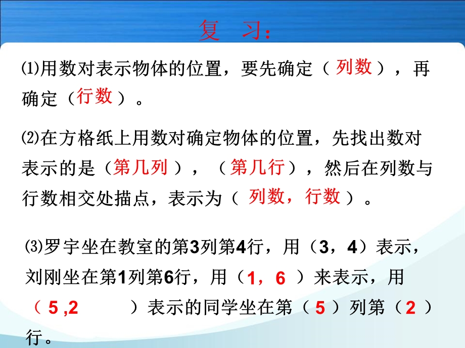 人教版六年级数学上册第一单元《位置》第二课时 .ppt_第2页