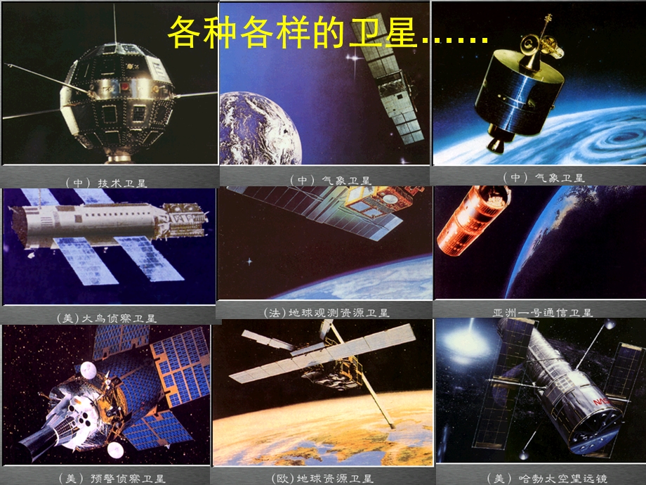 人造卫星宇宙速.ppt_第2页