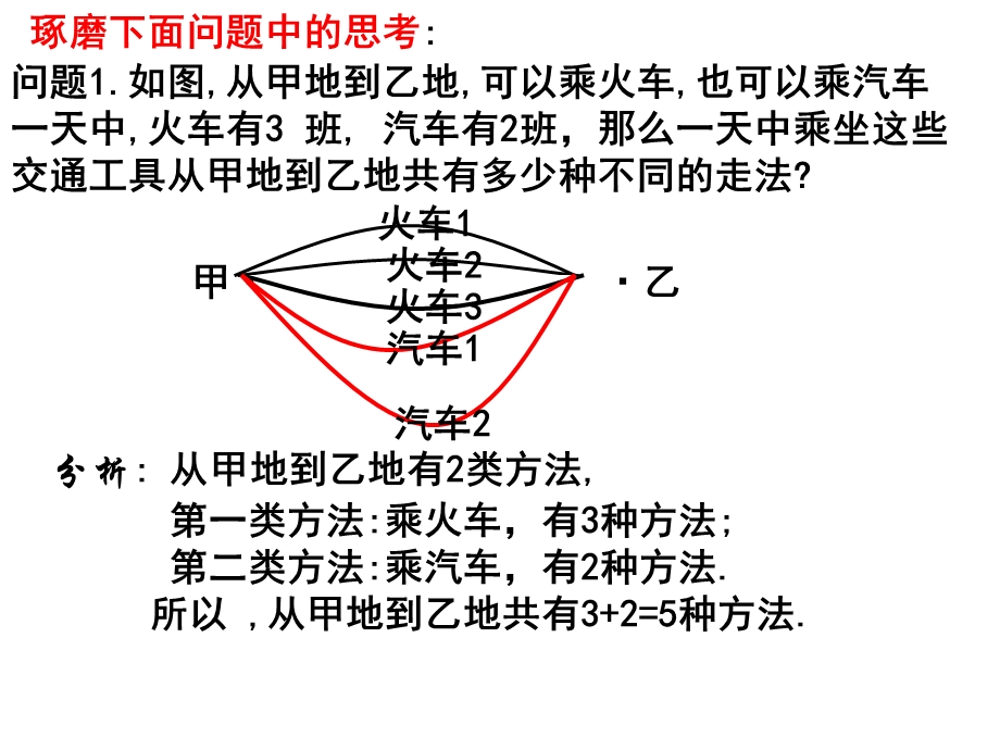 分类加法计数原理与分步乘法计数原理一.ppt_第3页