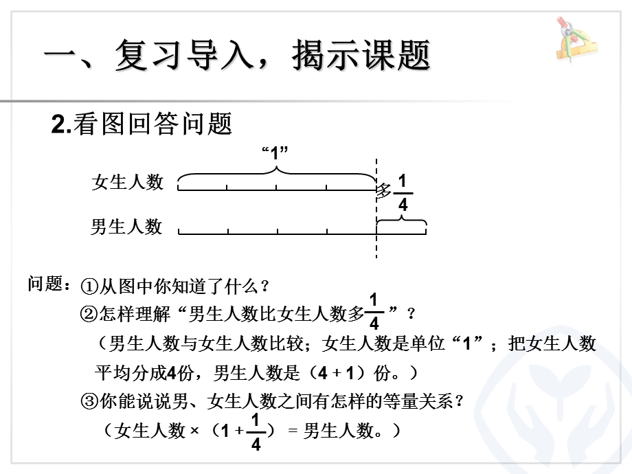 人教版六年级上册较复杂的分数除法应用题课件.ppt_第3页