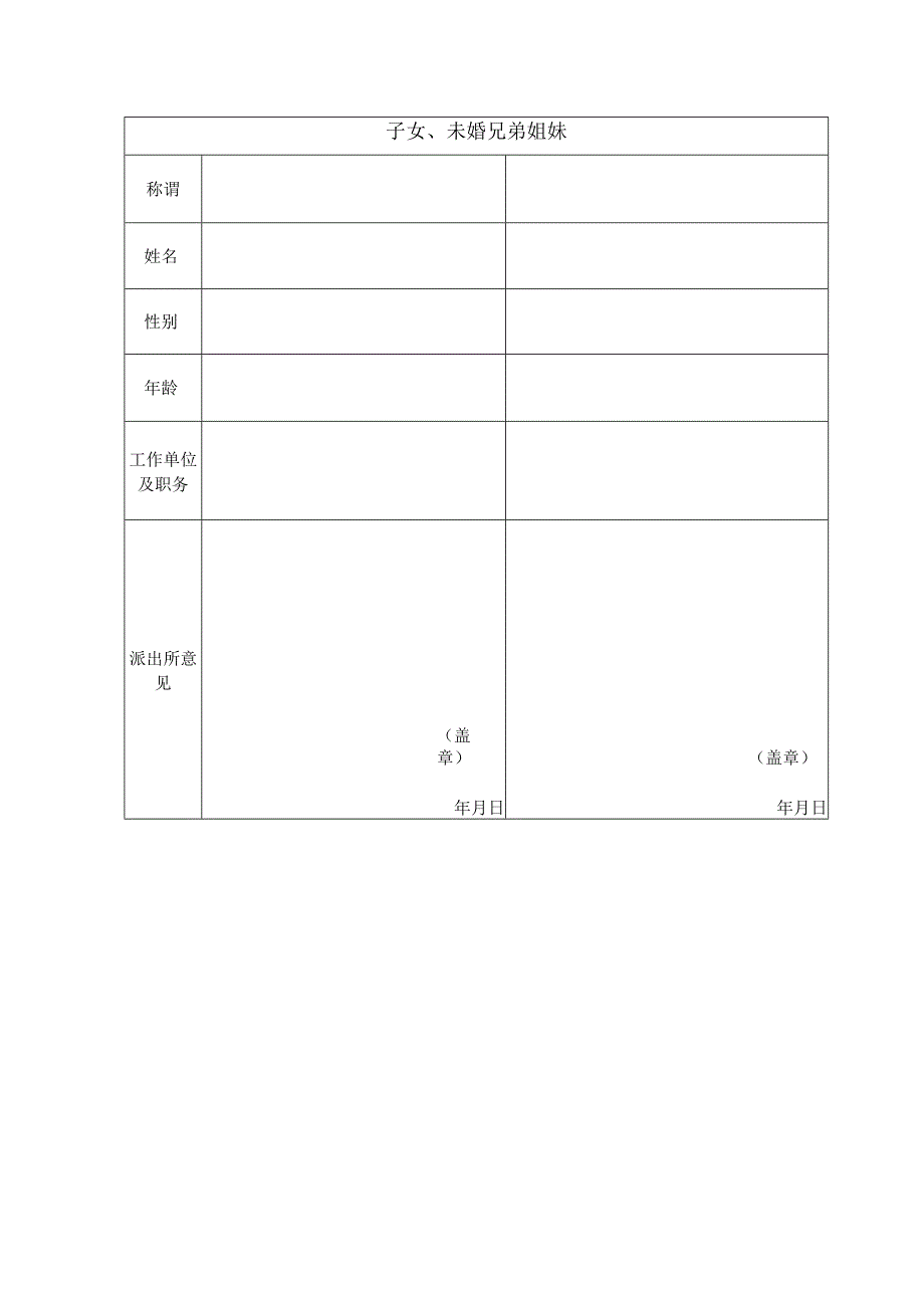 漳州新园轻工实业有限责任公司政审表.docx_第3页