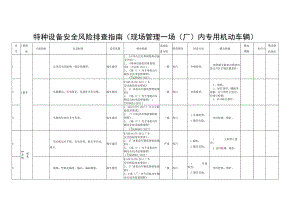 特种设备安全风险排查指南（现场管理-场（厂）内专用机动车辆）.docx