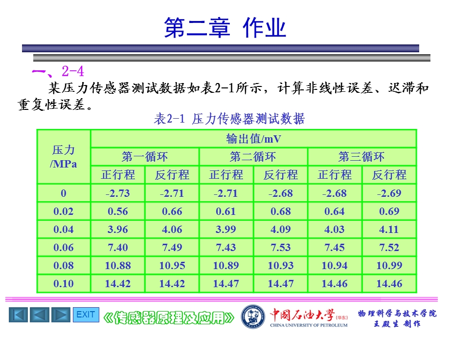 传感器原理及应用-作业.ppt_第3页