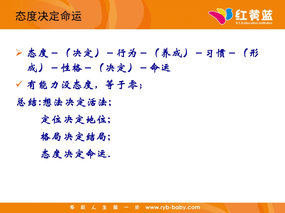 优秀员工的基本心态.ppt_第3页