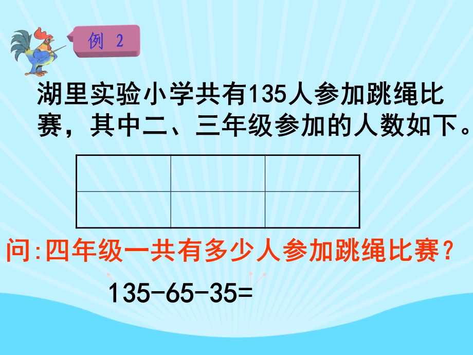 人教版小学数学四年级下册简便计算.ppt_第3页