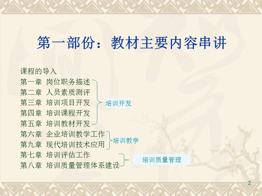 企业培训师课程教材串讲(二级).ppt_第2页