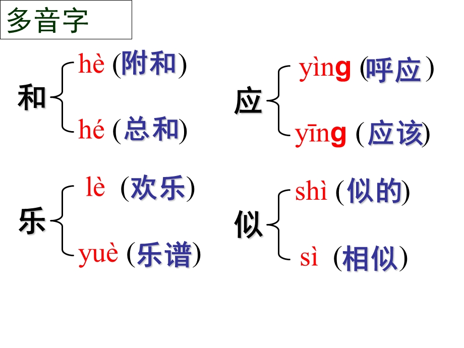 人教版四年级语文下册《麦哨》.ppt_第3页