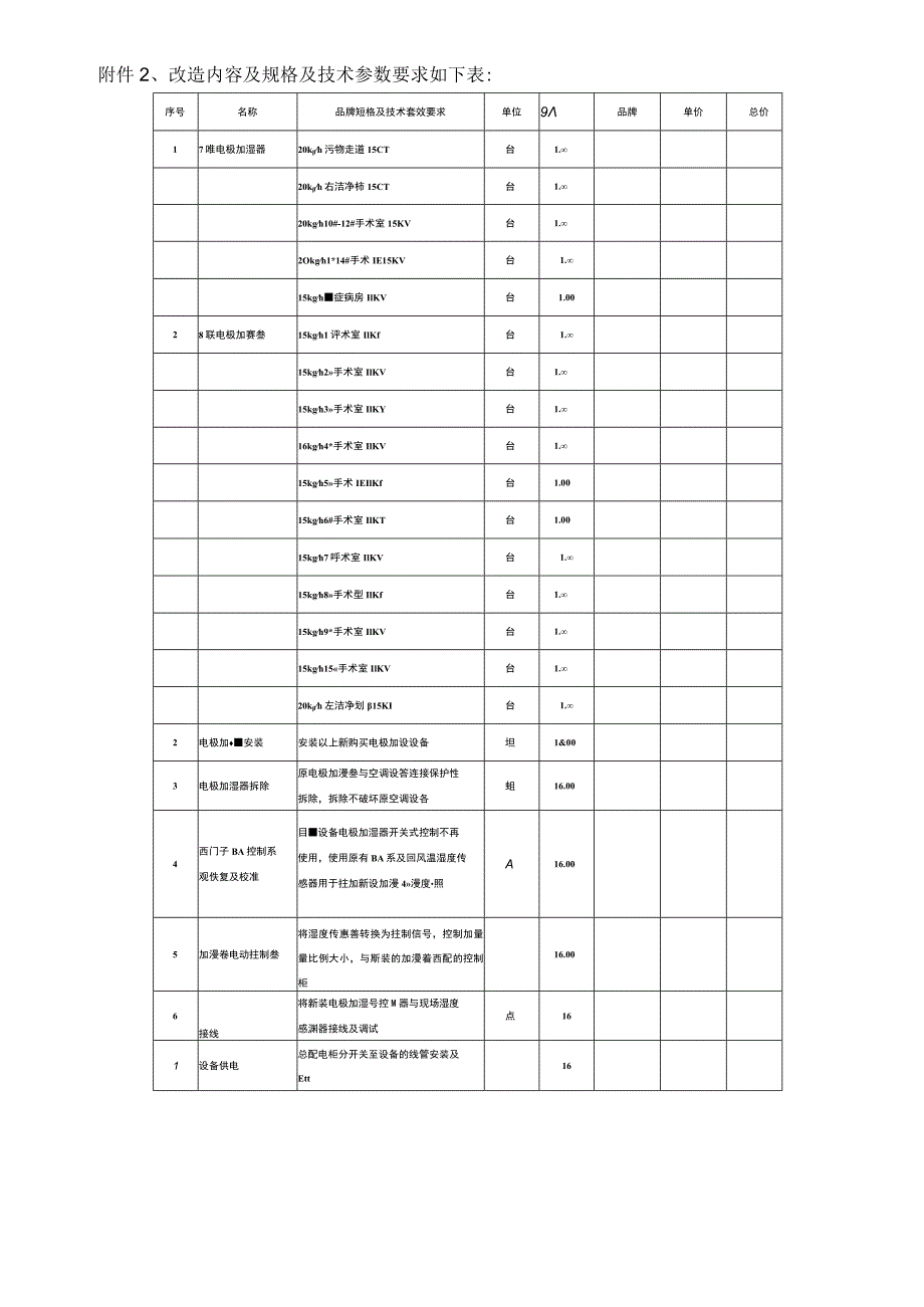 改造内容及规格及技术参数要求如下表.docx_第1页