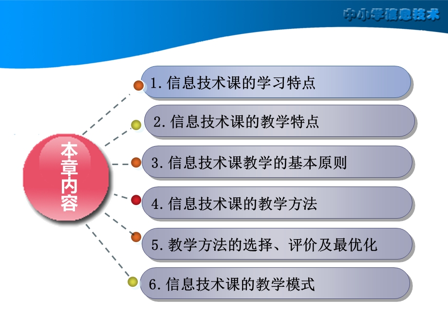 信息技术课的教法研究.ppt_第3页