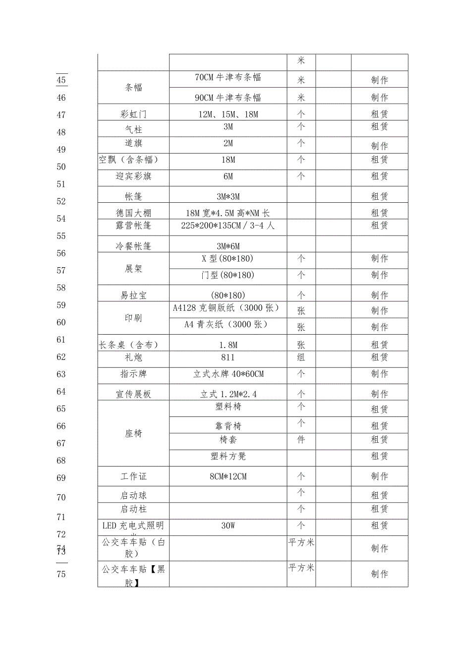 物料采购和设备租赁报价表.docx_第3页