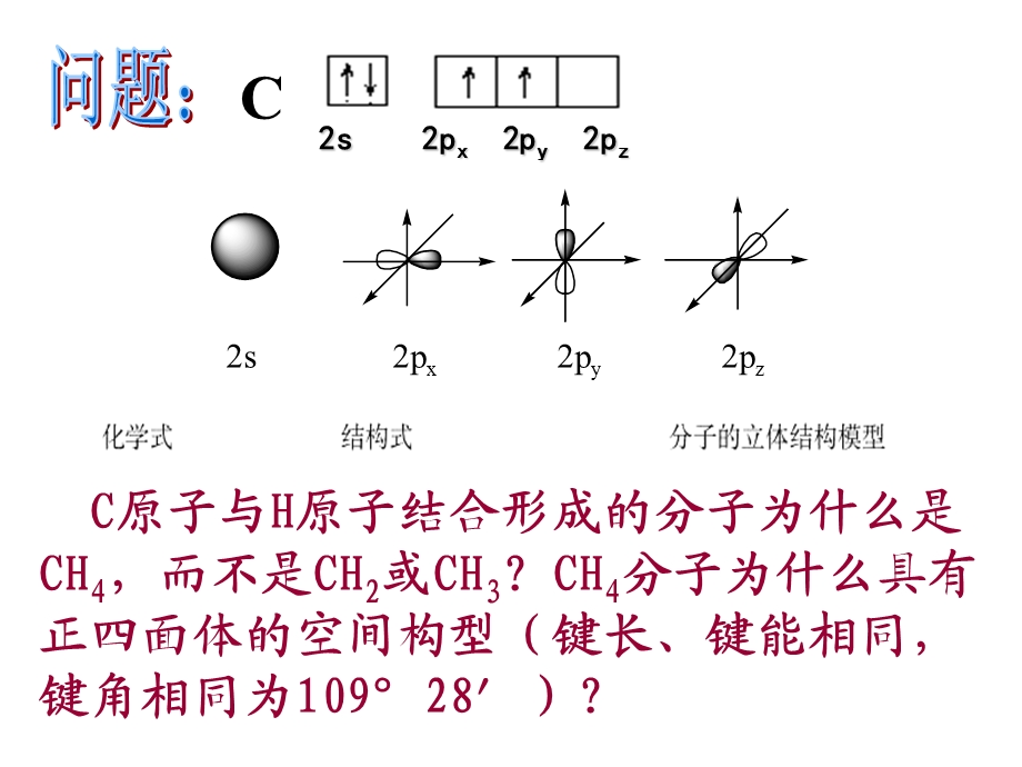 分子的空间构型杂化轨道理论.ppt_第2页