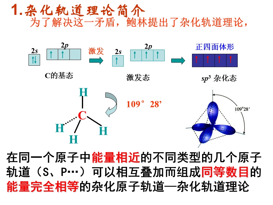 分子的空间构型杂化轨道理论.ppt_第3页