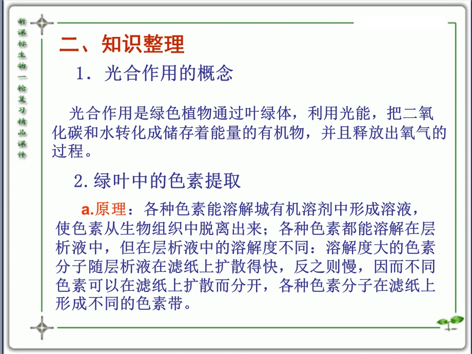 人教版教学课件云南省弥勒县庆来中学2011-2012学年高一生物5.3.2植物有效成分的提取及光合作用(课件).ppt_第3页