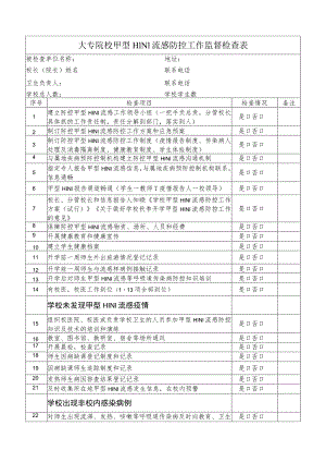 大专院校甲型H1N1流感防控工作监督检查表.docx