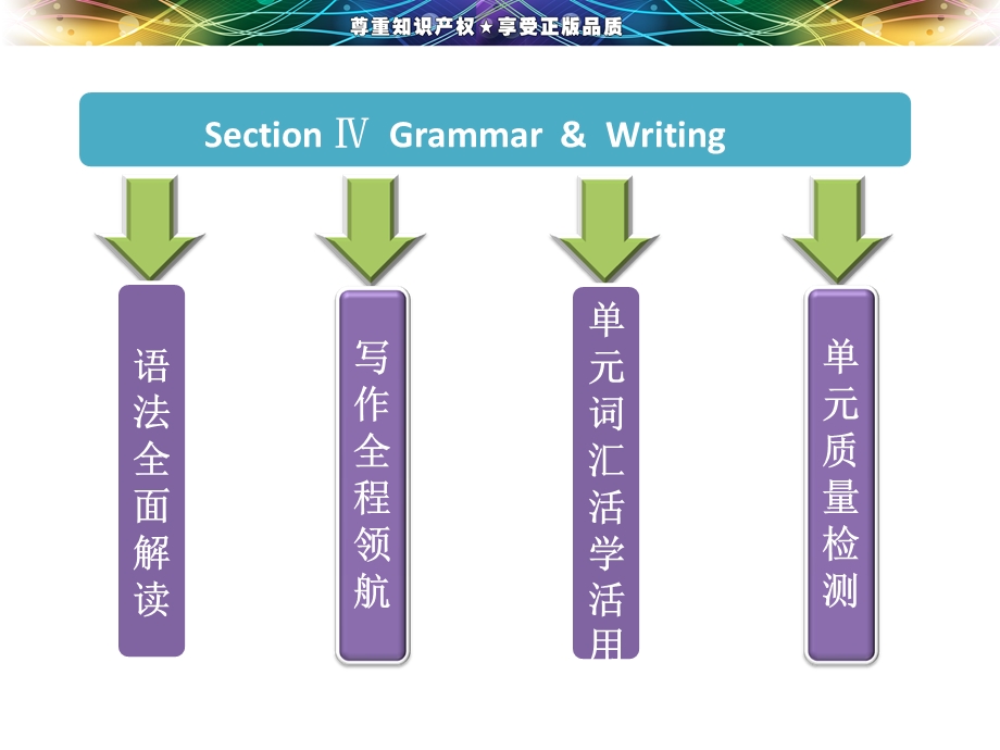 全程设计(三维设计)人教版英语必修2Unit1SectionⅣ.ppt_第2页