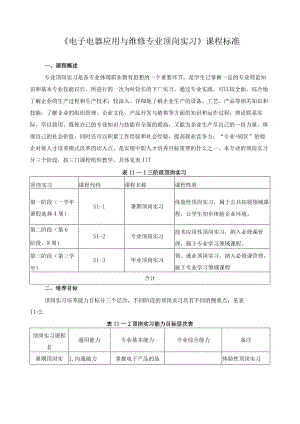 《电子电器应用与维修专业顶岗实习》课程标准.docx