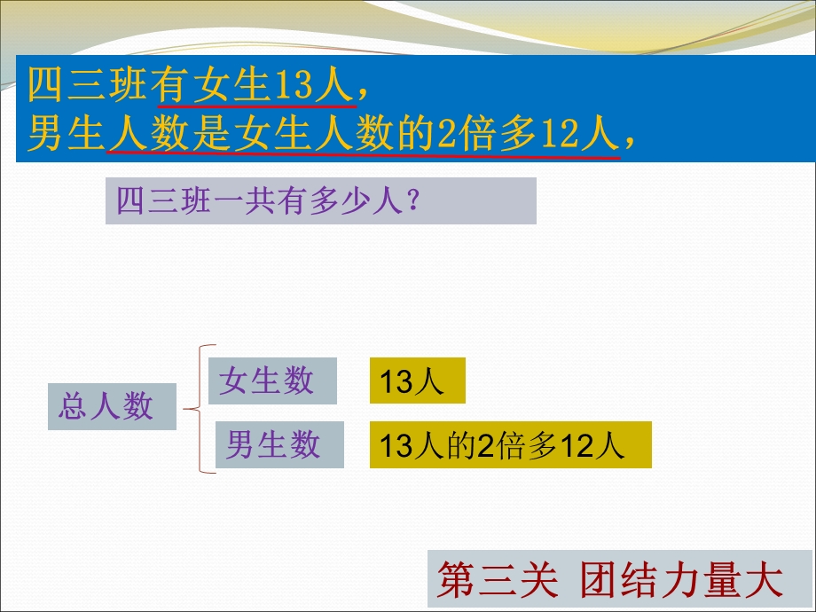 则混合运算应用题.ppt_第3页