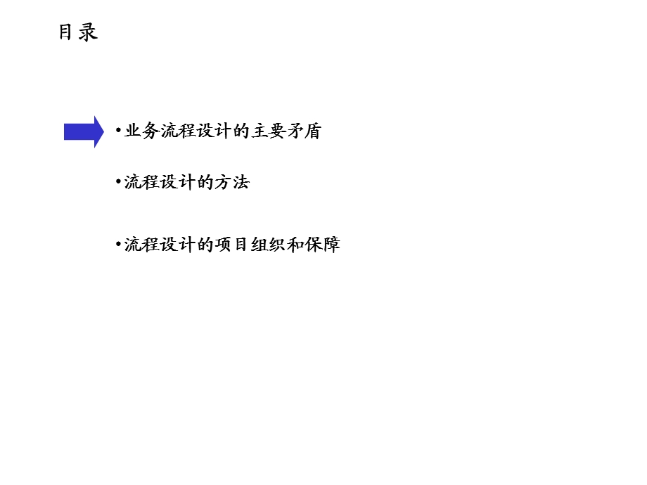 企业流程设计主要矛盾、方法原则、工具-前面已有相同.ppt_第1页