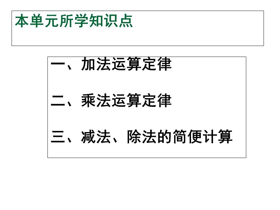 人教版四年级下册第3单元《运算定律》复习.ppt_第2页