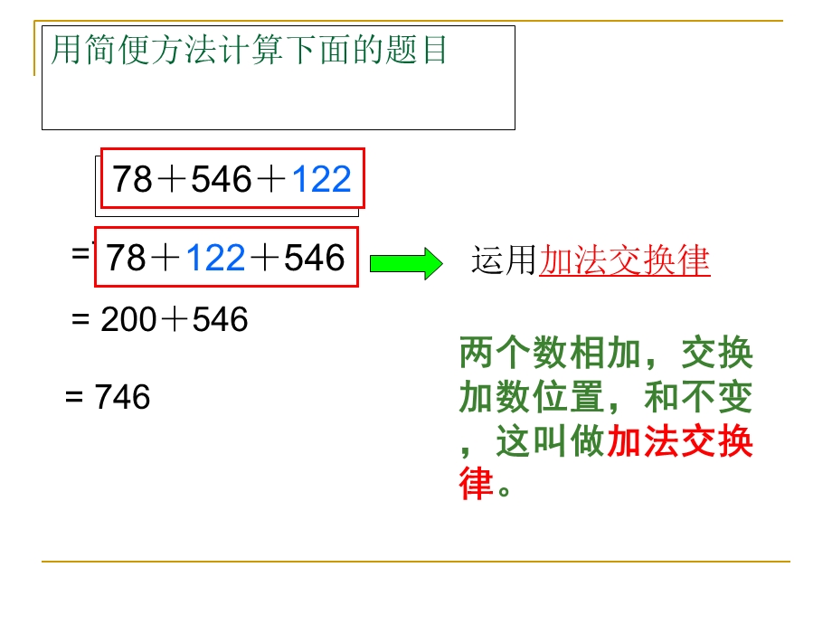 人教版四年级下册第3单元《运算定律》复习.ppt_第3页