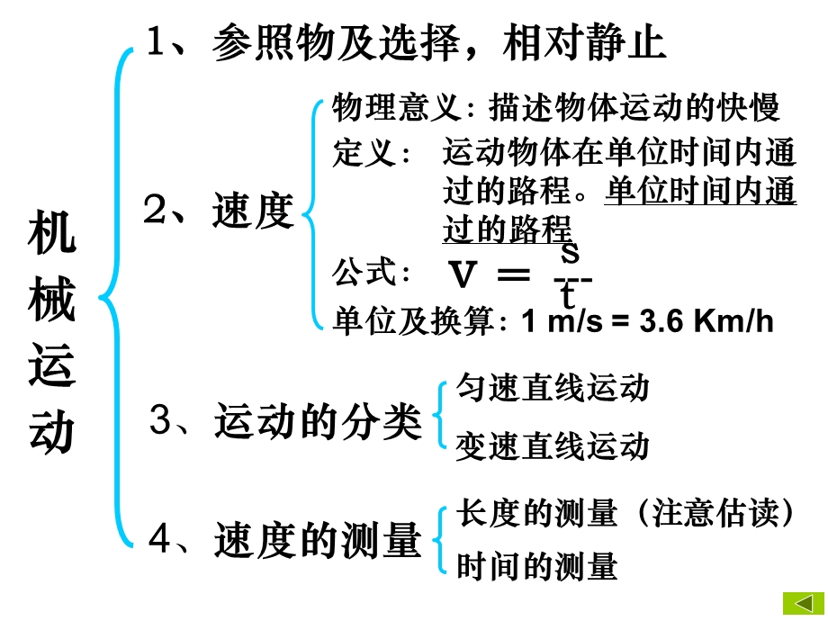 八年级物理下册运动和力复习课件.ppt_第2页