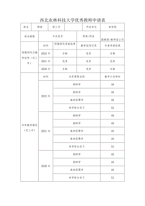 西北农林科技大学优秀教师申请表.docx