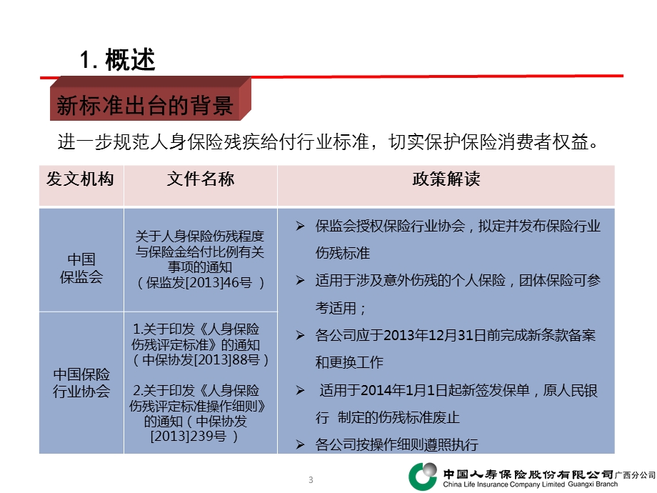 人身保险伤残评定标准宣导.ppt_第3页