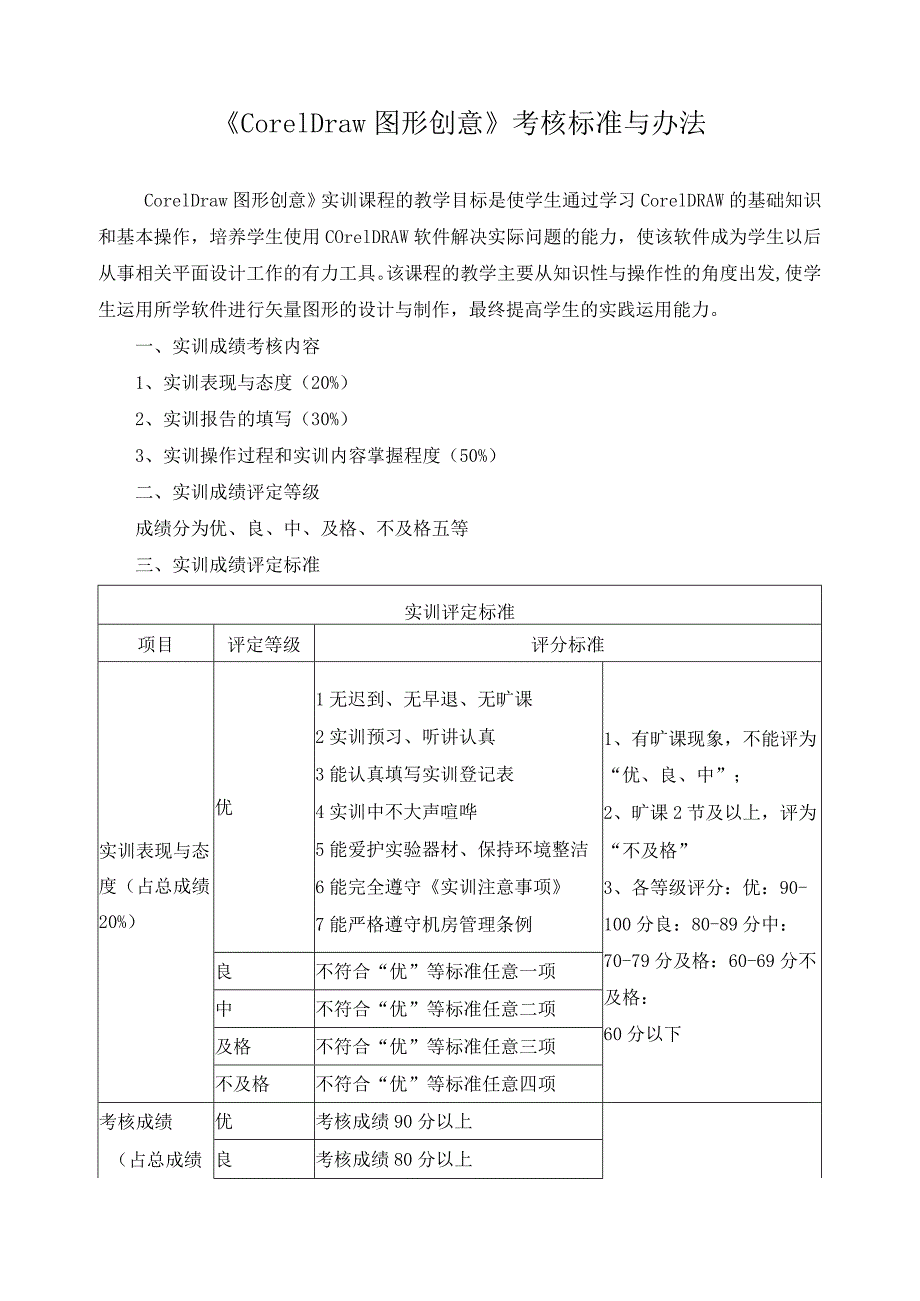 《CorelDraw图形创意》考核标准与办法.docx_第1页