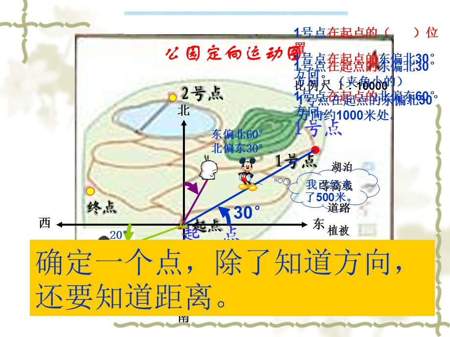 人教版新课标小学数学四年级下册《位置与方向》PPT.ppt_第3页