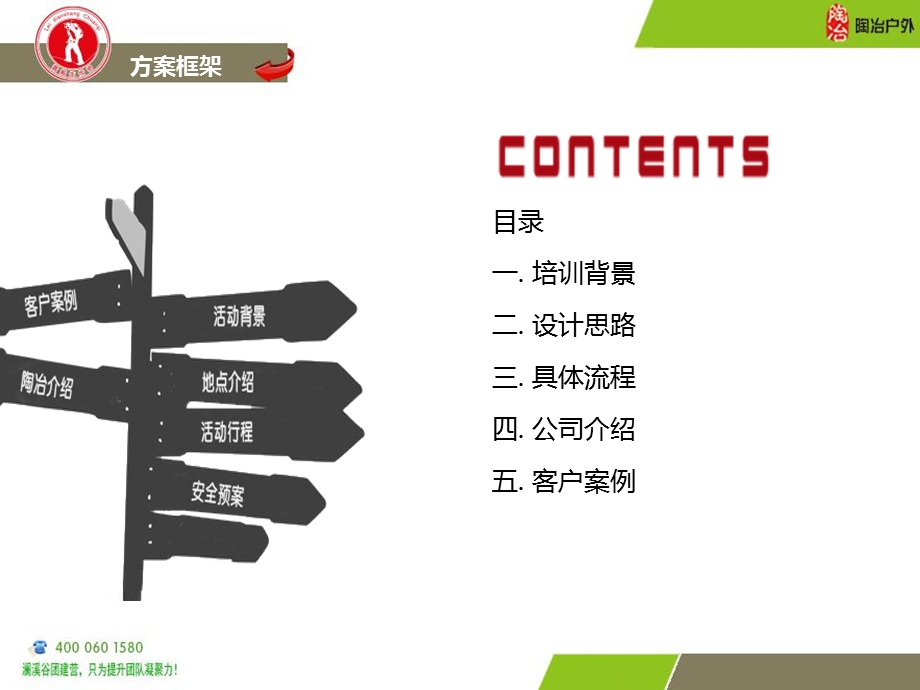 企业团建活动方案.ppt_第3页