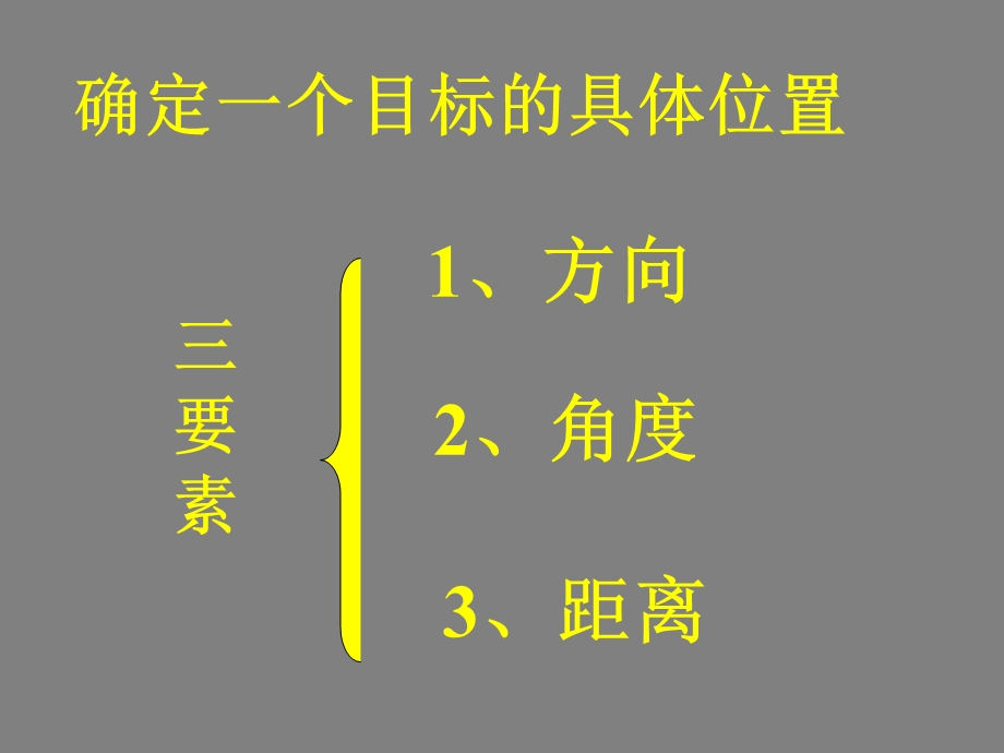 人教版小学四年级数学(下册).ppt_第2页