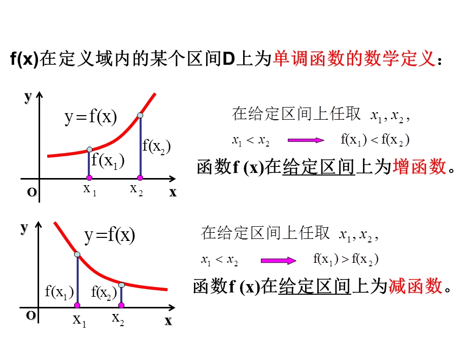 人教版数学高一必修一1.3-4函数的单调性与最值综合应用.ppt_第2页