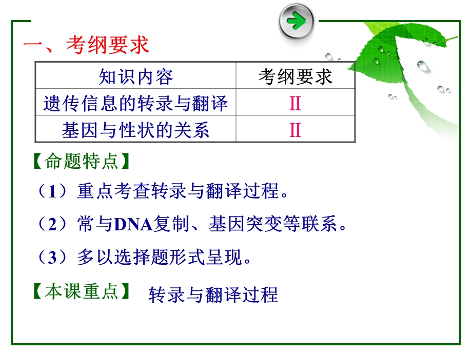 人教版教学课件“基因的表达”的.ppt_第2页