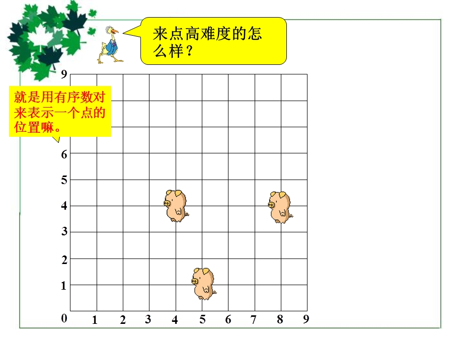 八年级上6.1探索确定位置的方法.ppt_第3页