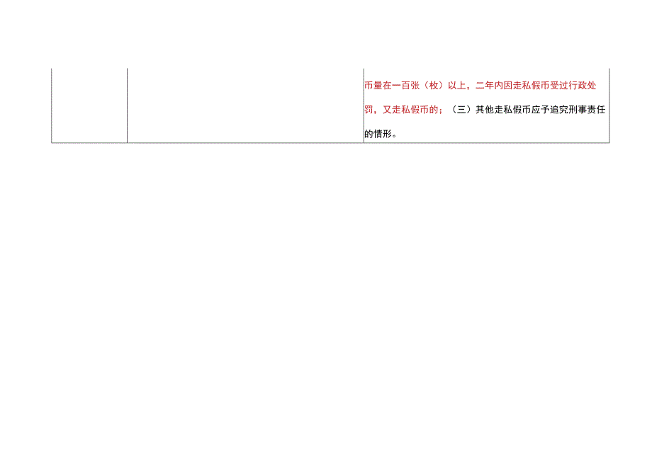 公安机关管辖的78种经济犯罪案件立案追诉标准新旧对比.docx_第2页