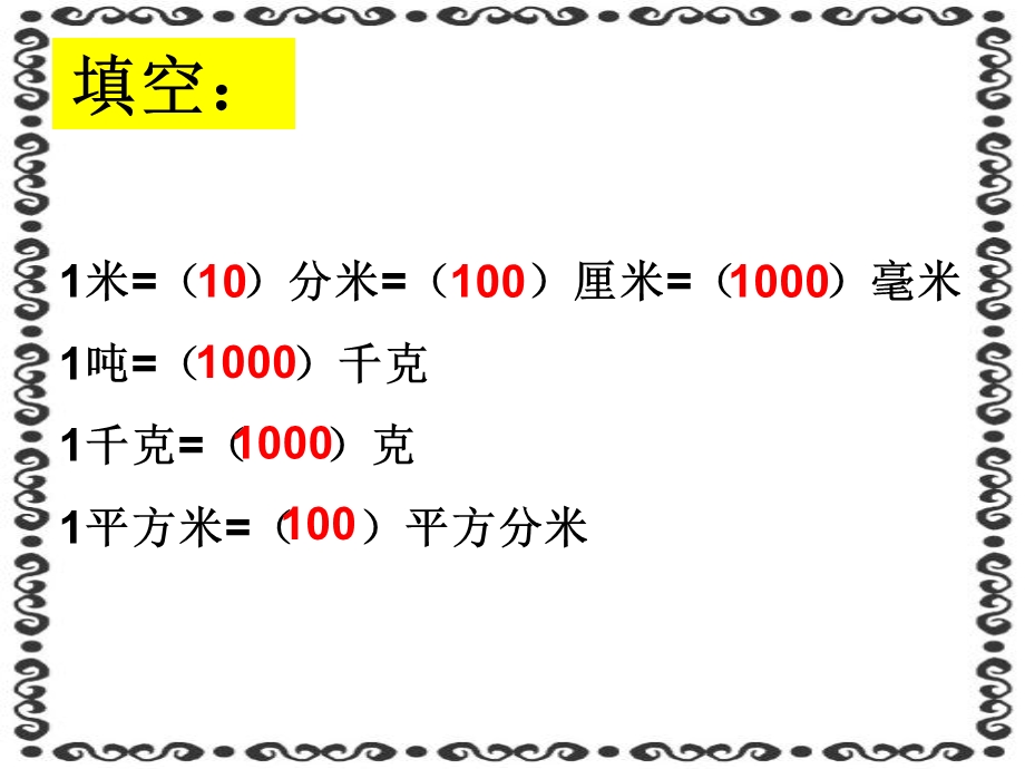 人教版小学数学四年级下册《生活中的小数》修改好的.ppt_第3页