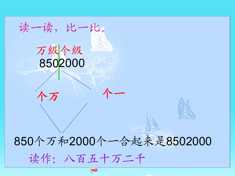 亿以内数的读写和写法.ppt_第2页