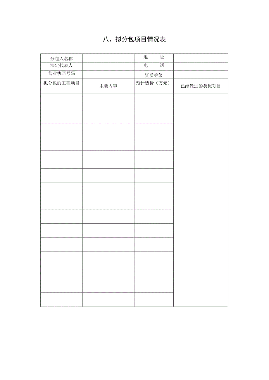 小型农田水利建设工程拟分包项目情况表投标文件模板.docx_第2页