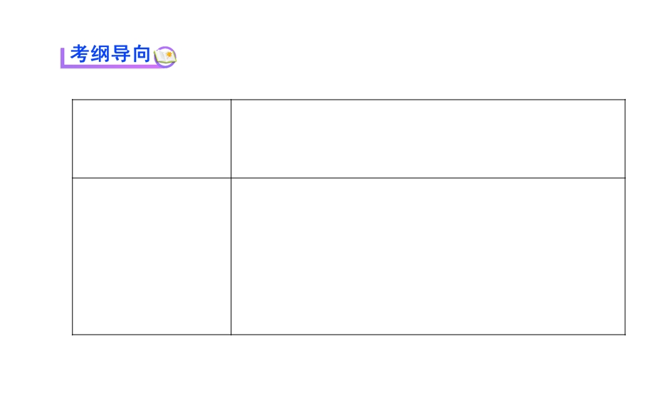 人文地理第二章第一讲.ppt_第2页