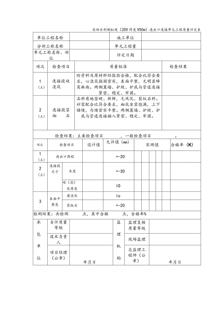 农田水利倒虹吸（20＜跨度＜50m）进出口连接单元工程质量评定表.docx_第1页