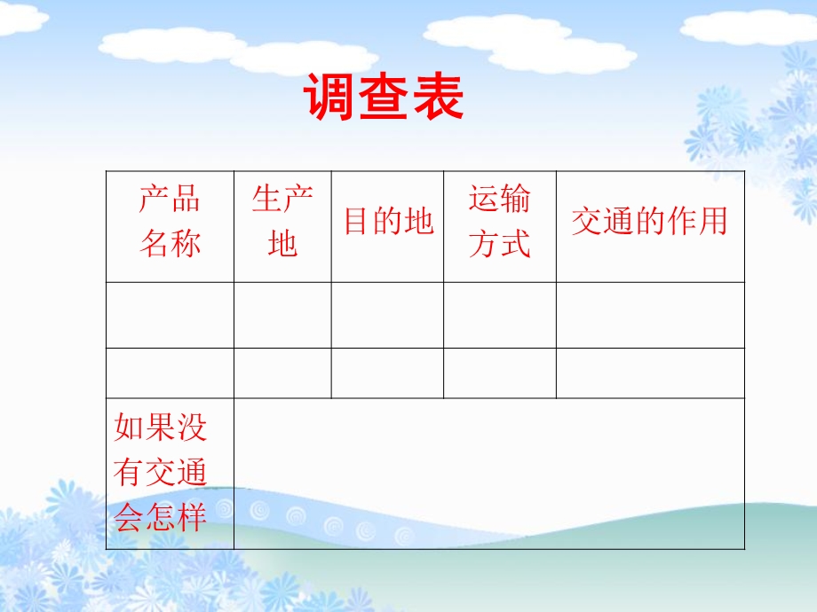 人教版小学四年级下册品德与社会《交通与我们的生活》说.ppt_第2页