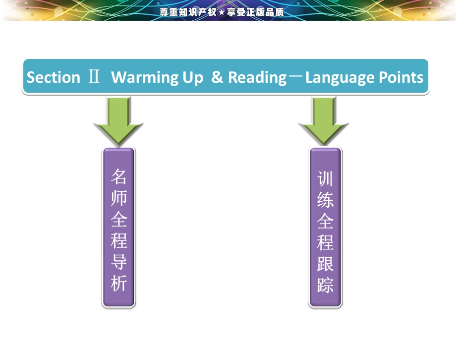 全程设计[三维设计]人教版英语必修2Unit1SectionⅡ.ppt_第2页