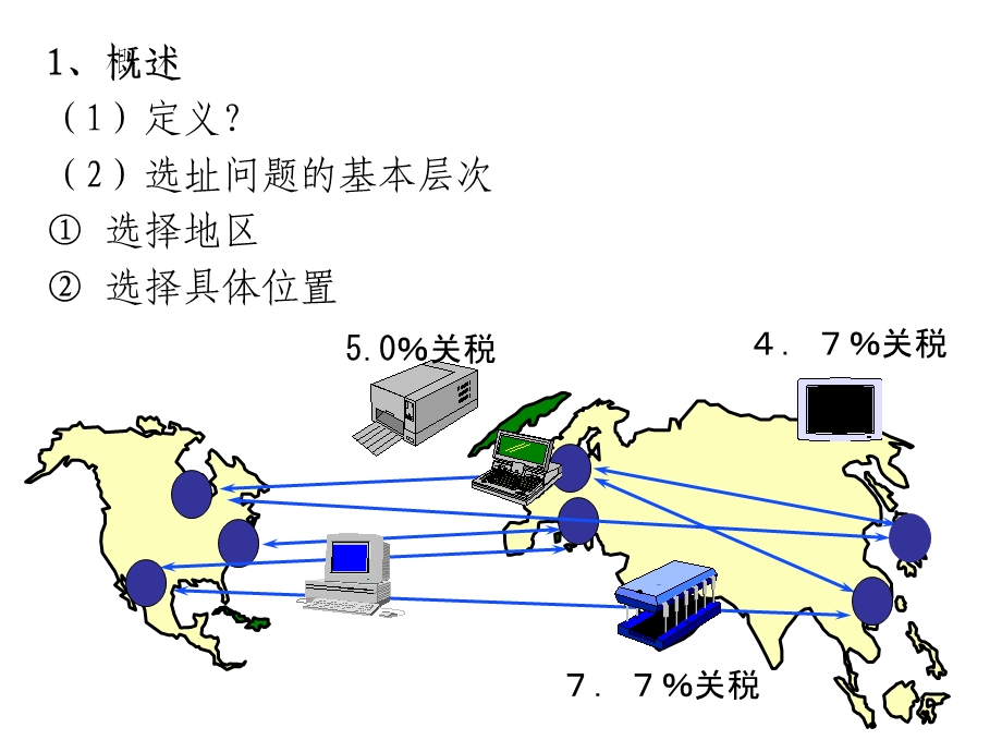 企业管理学课件第十讲.ppt_第2页