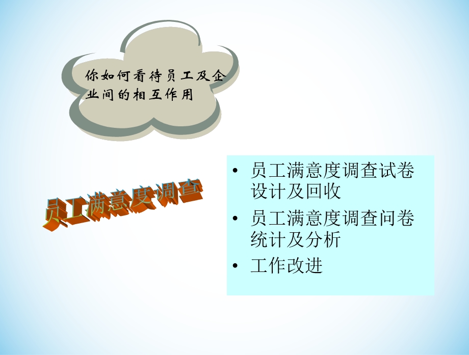 企业员工关系管理导论.ppt_第2页