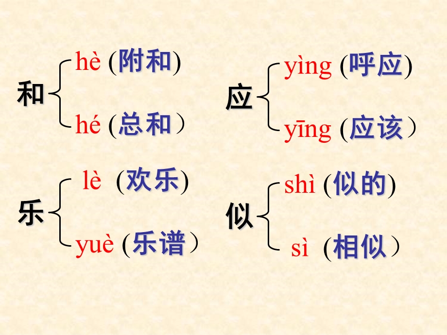 人教版四年级下册语文第六单元麦哨.ppt_第3页