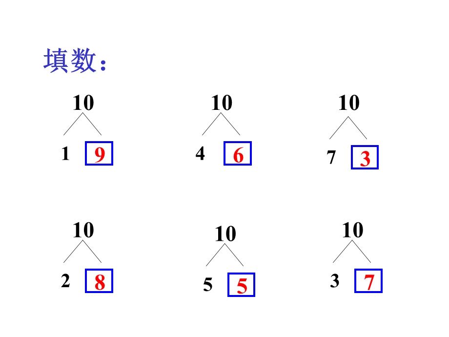 人教版小学一年级数学10以内的加减法.ppt_第2页